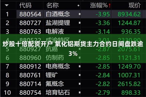 炒股十倍配资开户 氧化铝期货主力合约日间盘跌逾3%