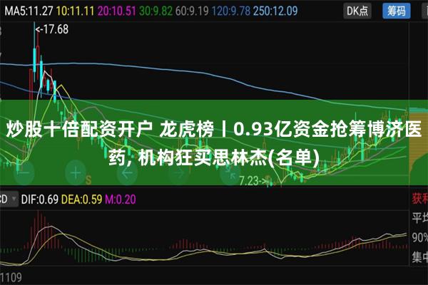 炒股十倍配资开户 龙虎榜丨0.93亿资金抢筹博济医药, 机构狂买思林杰(名单)