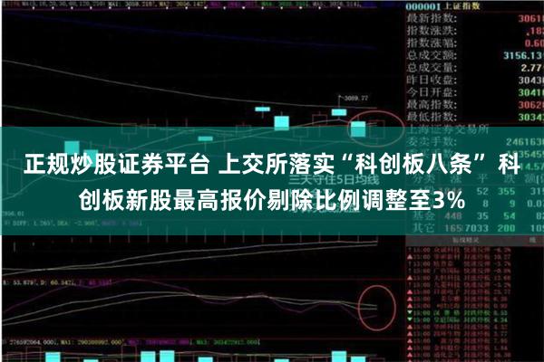 正规炒股证券平台 上交所落实“科创板八条” 科创板新股最高报价剔除比例调整至3%