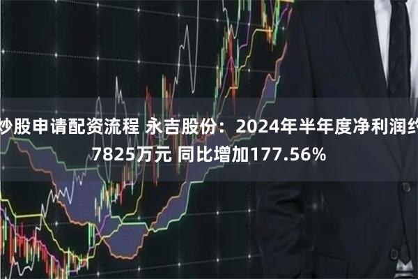 炒股申请配资流程 永吉股份：2024年半年度净利润约7825万元 同比增加177.56%