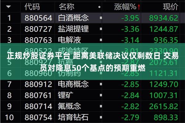 正规炒股证券平台 距离美联储决议仅剩数日 交易员对降息50个基点的预期重燃