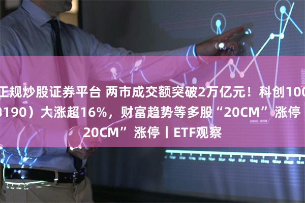 正规炒股证券平台 两市成交额突破2万亿元！科创100ETF（588190）大涨超16%，财富趋势等多股“20CM” 涨停丨ETF观察